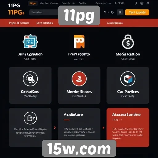 Análise das funcionalidades do site 11pg